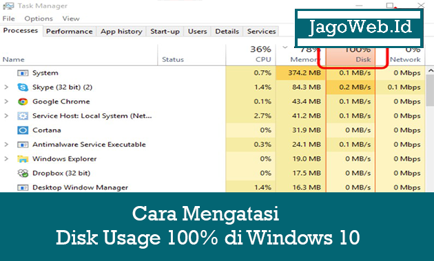 Cara Mengatasi Disk Usage 100% di Windows 10